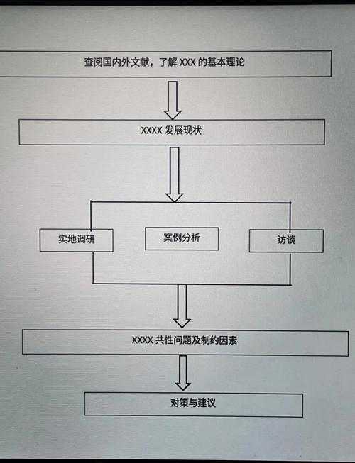 解构论文资料：你的学术宝藏地图导航