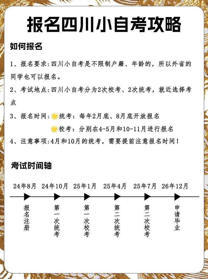 揭秘：四川自考论文怎么报名？资深学术人的保姆级攻略