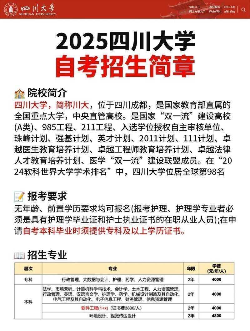 揭秘：四川自考论文怎么报名？资深学术人的保姆级攻略