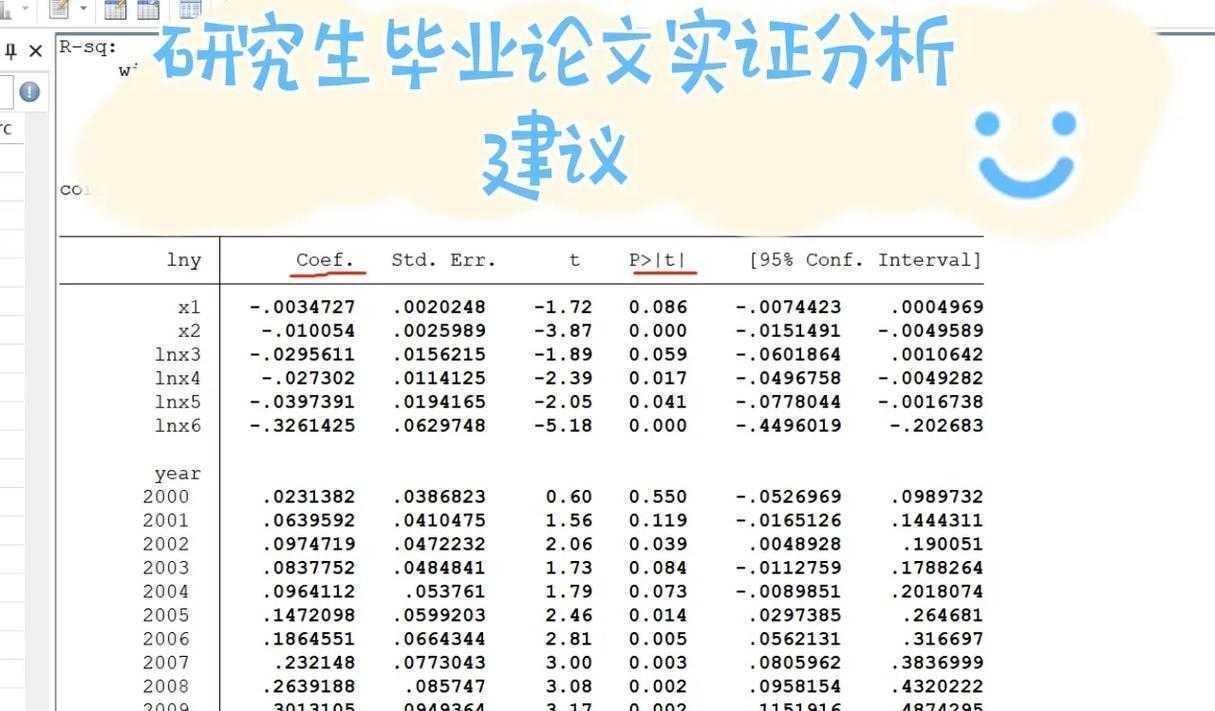 议论文开篇功能的多维分析:基于认知心理与读者注意力的实证研究