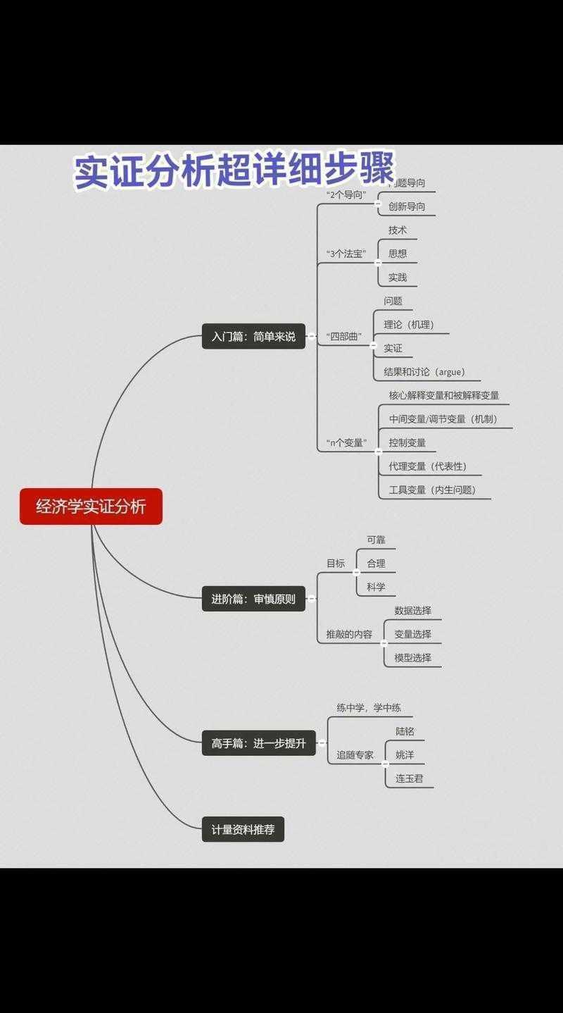 议论文开篇功能的多维分析:基于认知心理与读者注意力的实证研究