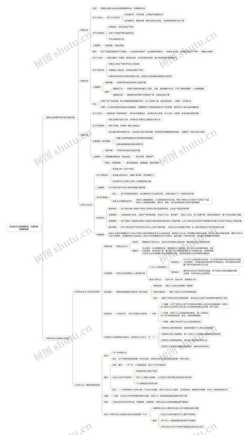 跨学科视野下人类共同体构建的实践路径研究：从理论到行动