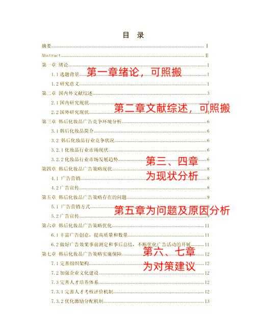 不知道从何下笔?这份保姆级指南帮你搞定“艺术系论文大纲怎么写”