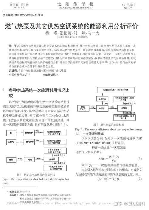 论文供热方向怎么写