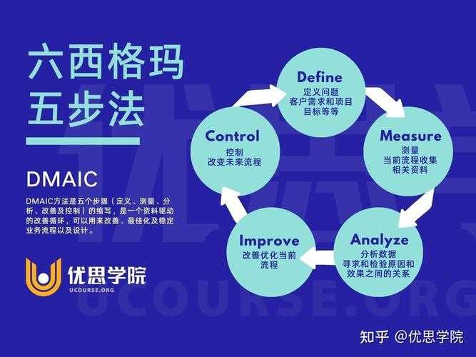 别让前言拖后腿:揭秘科研论文的“战略高地”