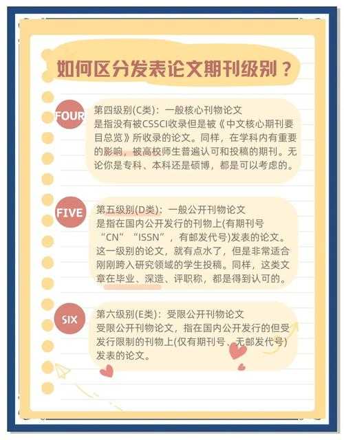 别踩坑了!学术新人必看的“怎么查看会议论文级别”全攻略