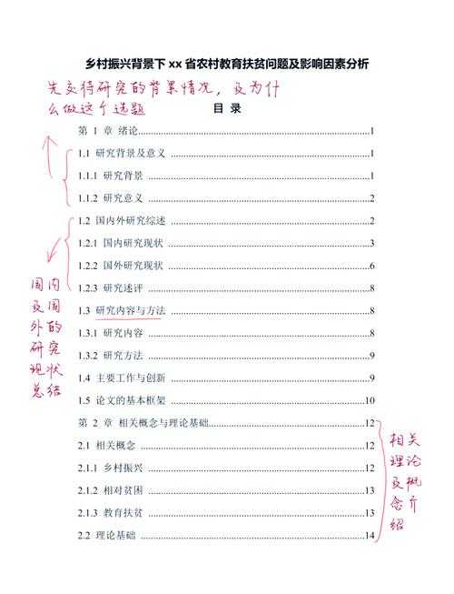 金融系论文写作全景图：从选题到发表的一站式指南