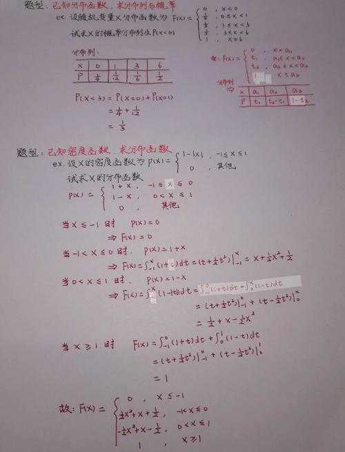 概率论论文怎么写