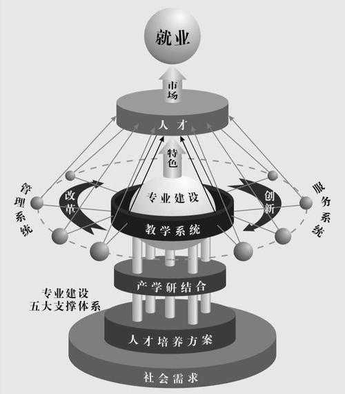 捍卫公正：议论文题目设计的学术规范与实践策略
