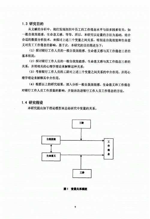 论文证书：学术传播中的身份密码