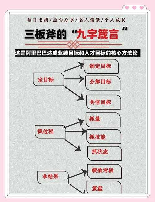 理工论文选题三板斧：从开题迷茫到创新突破的实战指南