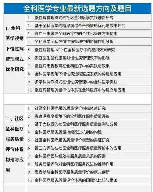 自引率：毕业论文里那个容易被忽略的学术体检指标
