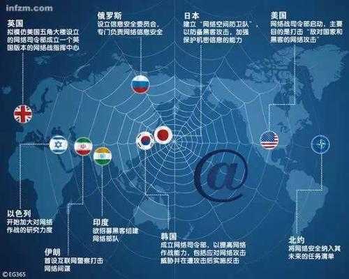 别再闭门造车了!揭秘“网络讨论论文怎么写”的实战密码