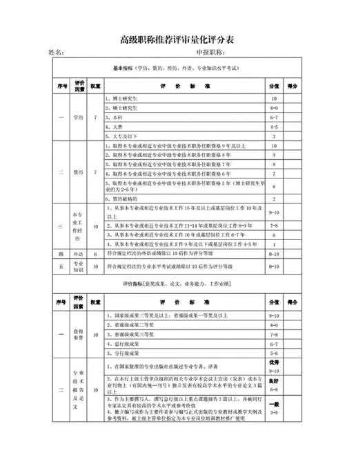 大论文通关秘籍：导师评审时的12个隐藏评分点