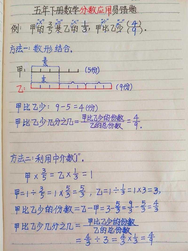 备课解疑实录:如何找单位一数学论文 攻克分数应用题瓶颈