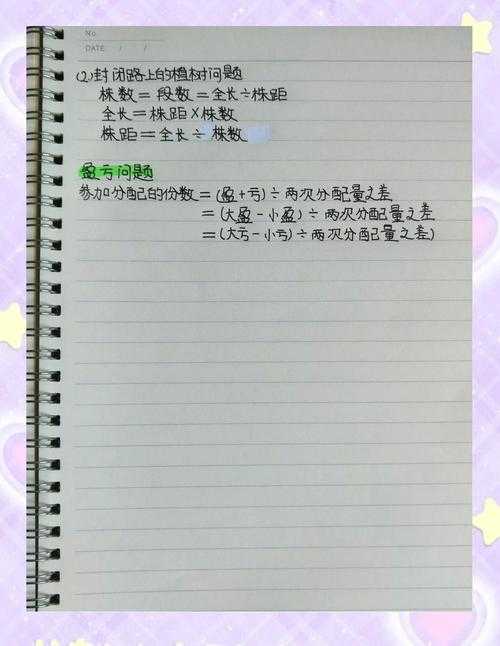 备课解疑实录:如何找单位一数学论文 攻克分数应用题瓶颈