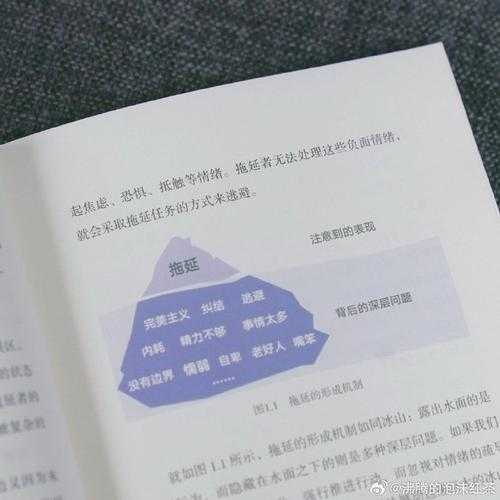 从拖延到高产：关于我是如何写出论文的，分享我的实战心法