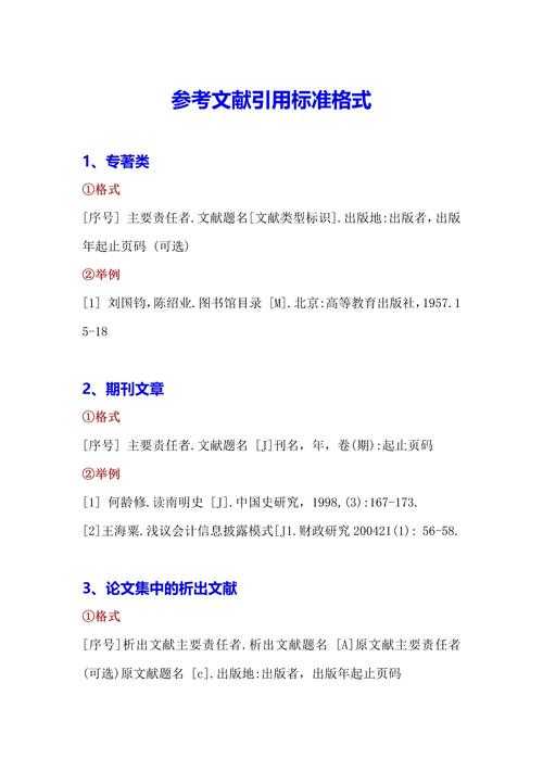 学术写作中的引用:从入门到精通