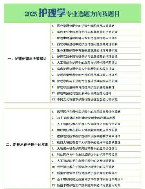 还在为选题发愁?这篇“如何找到一名好医生论文”的完整研究指南请收好!