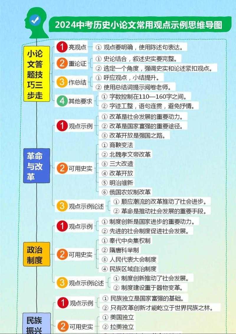 不止是提纲:深挖“议论文的思维导读”的学术内核
