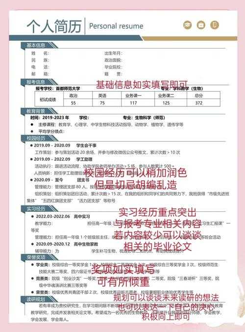 别再埋没你的学术成果!关于“会议论文怎么写进简历”,这是你必须知道的策略与技巧