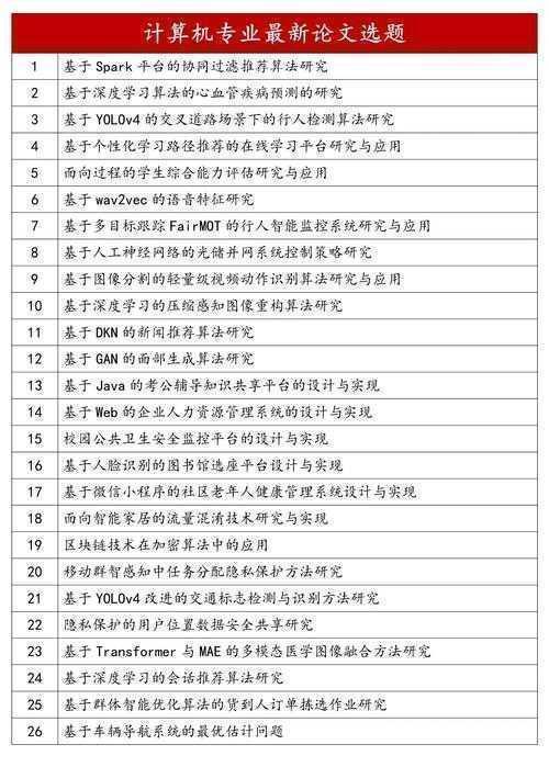 别再为“纸锅论文”发愁了!这篇指南帮你从选题到发表全搞定