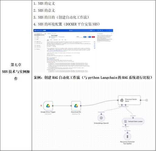 从选题到发表：AI辅助学术写作的全流程指南