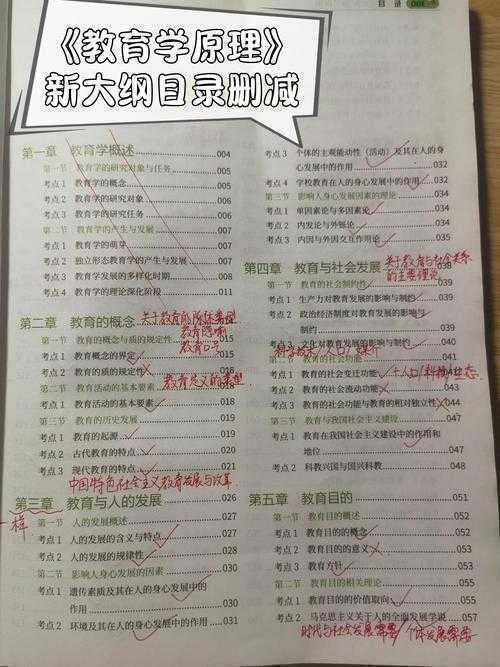 如何读教育学论文目录