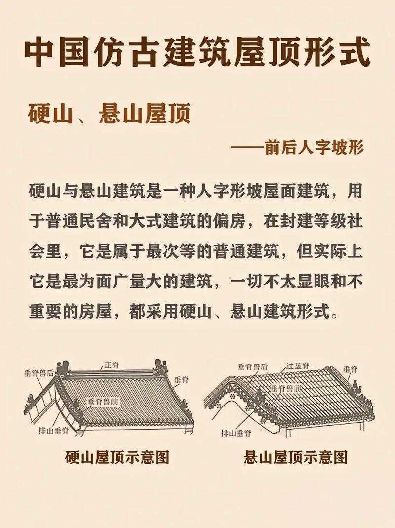 不止于飞檐斗拱:如何构建一篇关于中国建筑特征的深度论文
