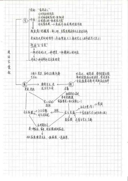 如何提高班上出勤率论文