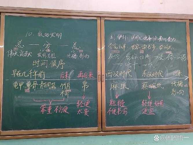 当数字遇见纸张:电子版论文打印用纸的全方位研究指南