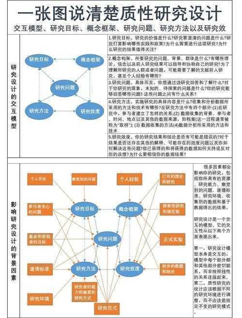 “软考论文26分”背后的深层原因：一项基于考生反馈的质性研究