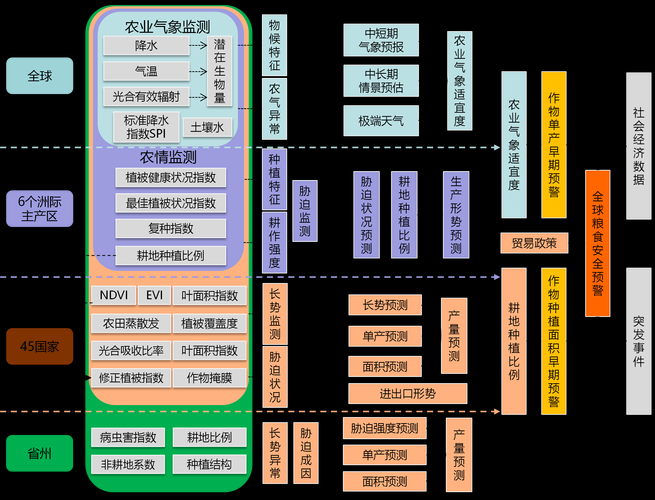 从“仰视”到“平视”：青年世界观构建的学术路径探析