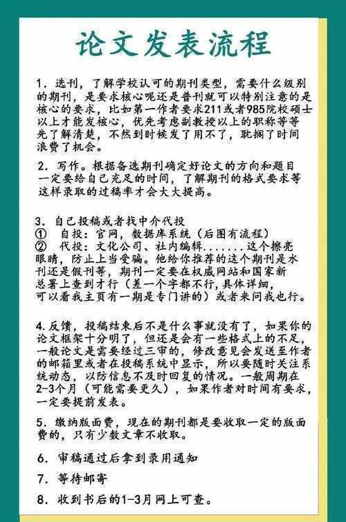 别急着动笔！先搞定“论文题目怎么改”这个关键问题
