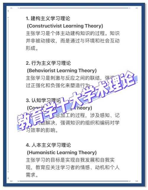 论文的知识性：从理论根基到实践应用