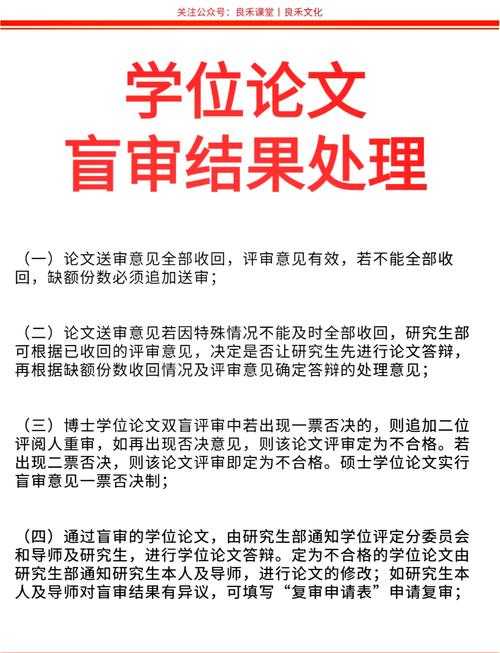 论文什么情况下通过不了