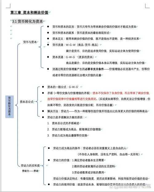 资本的多维解读：一篇论文的深度剖析框架
