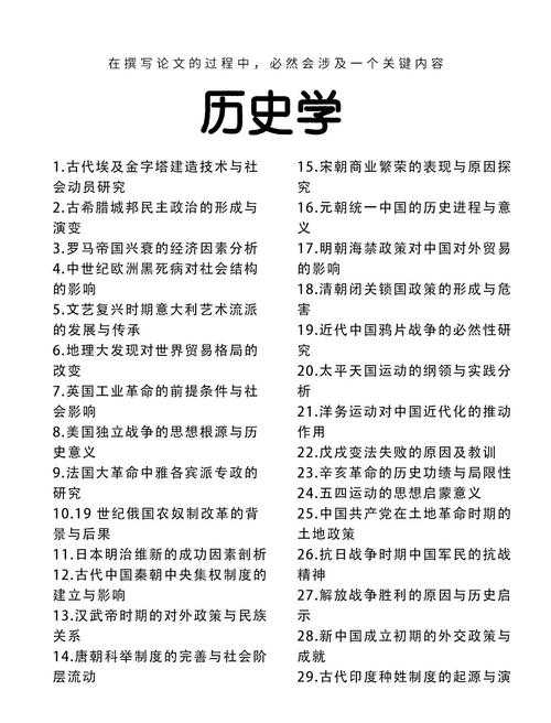 给历史系学生的论文选题指南：如何找到那个“好写”又出彩的方向