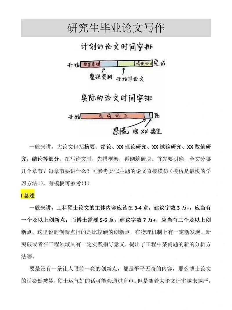 研究生论文用什么模型写