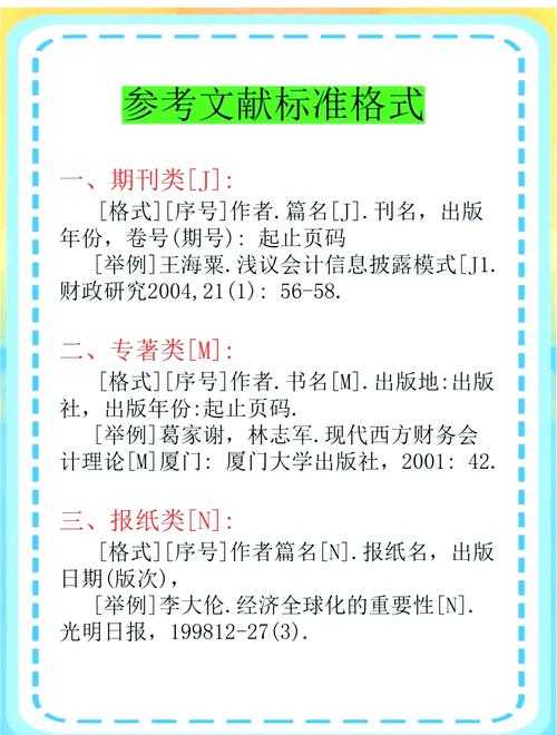 别再乱引文献了！财务管理学论文的核心引用指南