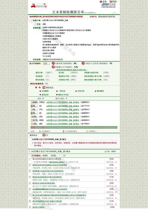为什么论文查重打不开了