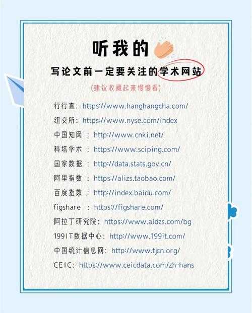 学术资源导航：高效论文写作的网站工具全攻略