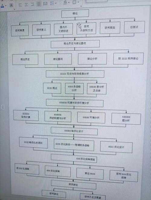 运动控制论文选题：从入门到精通，一篇帮你搞定研究方向的实用指南