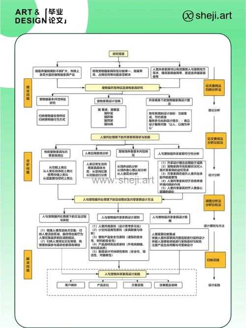 学术写作指南：解密“立论文驳论文是什么”的完整研究框架
