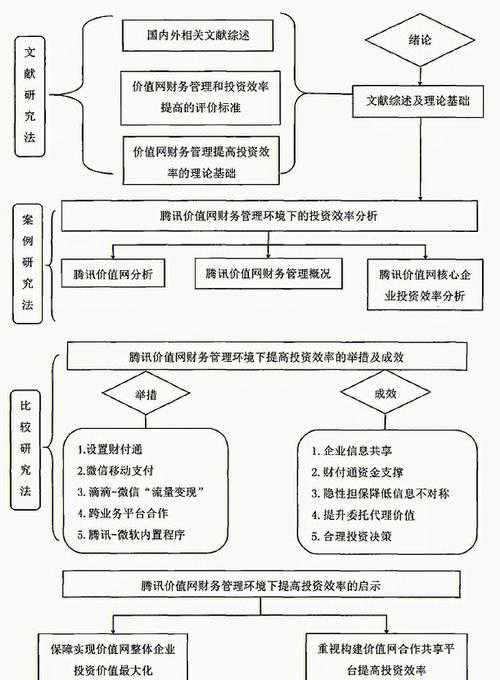 知网论文收录时间全解析：从投稿到上线的流程与优化策略