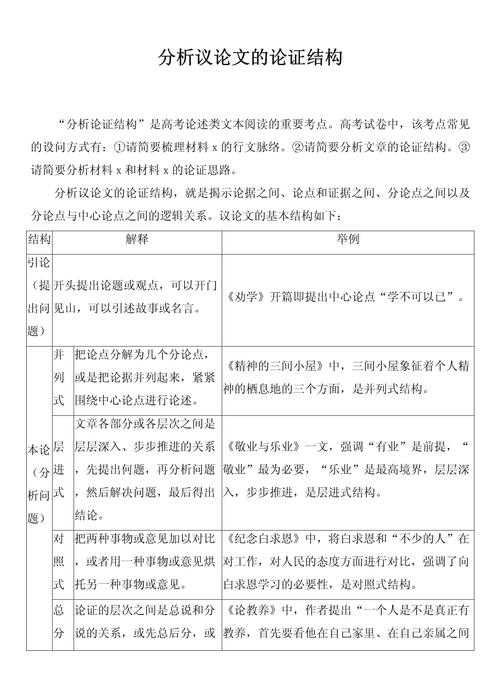 从困惑到清晰：论文分为论点和什么论文？一次完整的学术解构