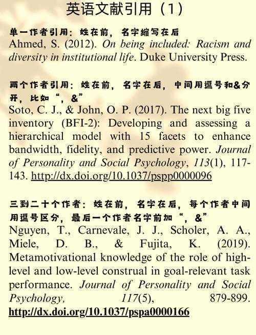 博士论文里的“文献字母”到底是什么？一篇让你彻底搞懂的实用指南