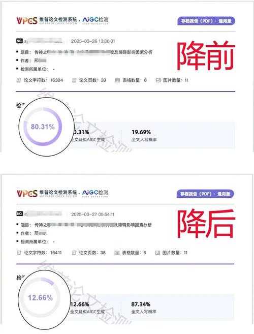 如何测论文复制粘帖率