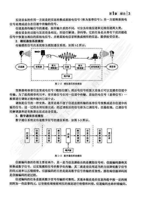 通信工程选什么论文类型：从学术菜鸟到研究高手的进阶指南