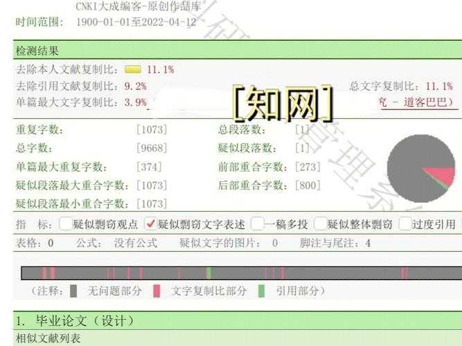 论文查重系统有什么用啊